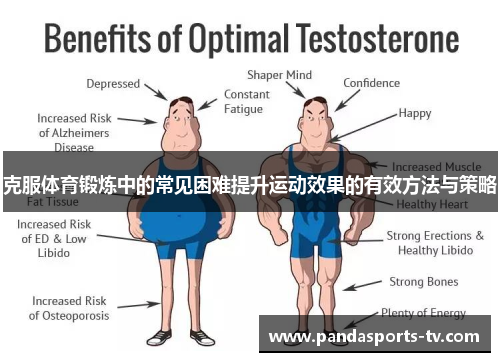 克服体育锻炼中的常见困难提升运动效果的有效方法与策略