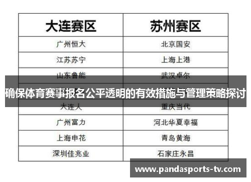 确保体育赛事报名公平透明的有效措施与管理策略探讨